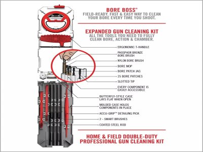 Real Avid Gun Boss Multi-Kit 7.62mm Set za čišćenje-1