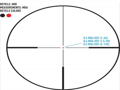 Sightmark Presidio 1-6x24 HDR SFP Riflescope-3